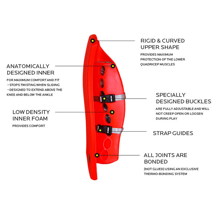 OBO ROBO Mini Leg Guards Red