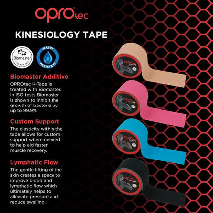 OPRO Kinesiology K-Tape